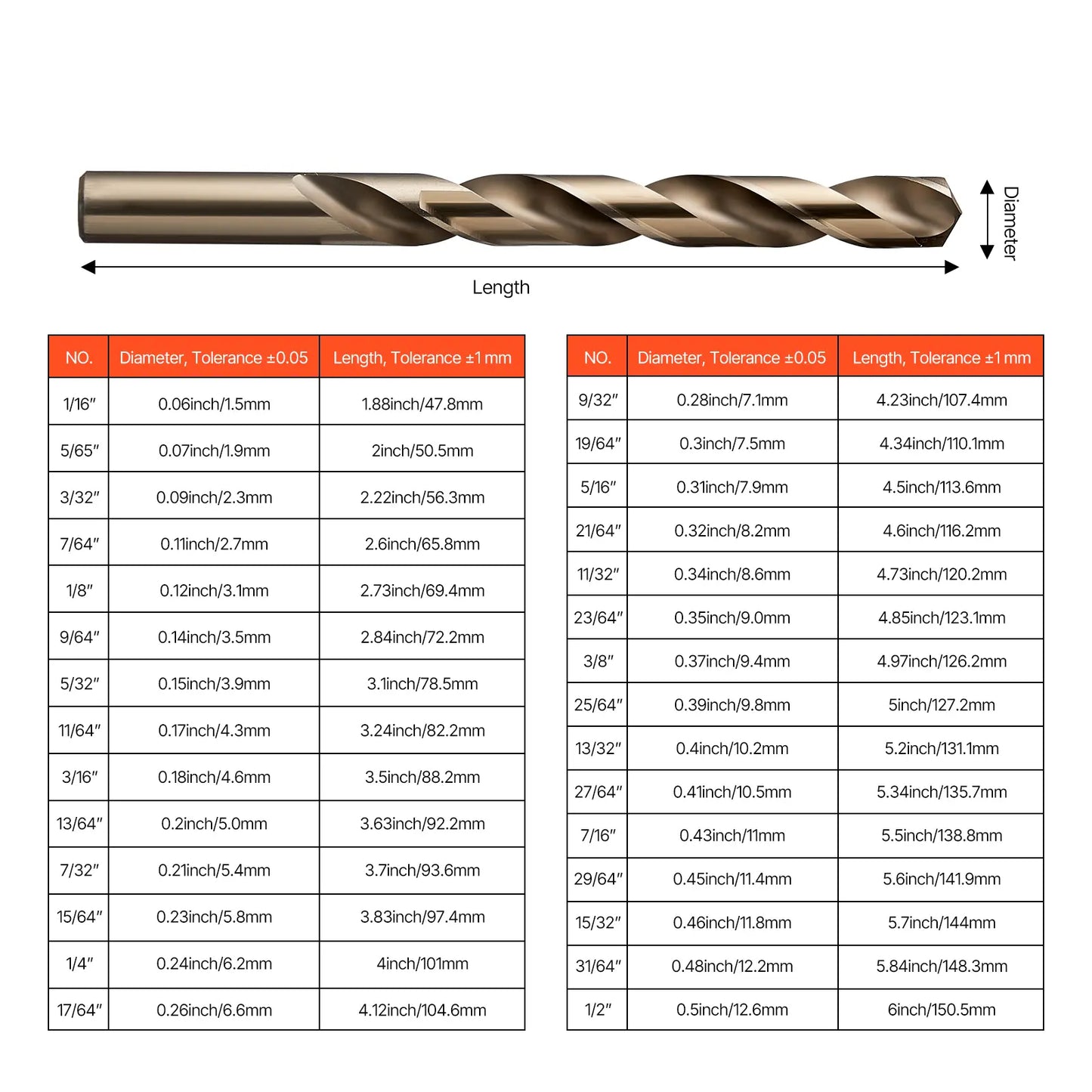 High Speed Cobalt Drill Bit Set 29 Pcs