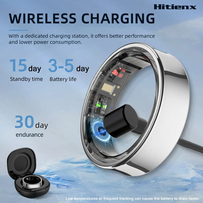 Smart Ring – Wellness Tracker with Heart Rate, Temperature Check, Sleep, Stress & Cycle Reminder for Men & Women | Android & iOS Compatible
