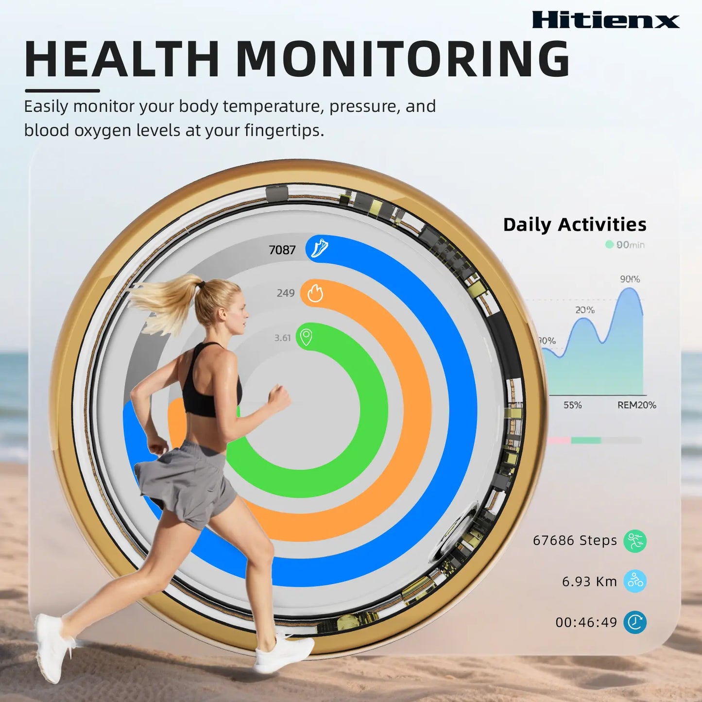 Smart Ring – Wellness Tracker with Heart Rate, Temperature Check, Sleep, Stress & Cycle Reminder for Men & Women | Android & iOS Compatible