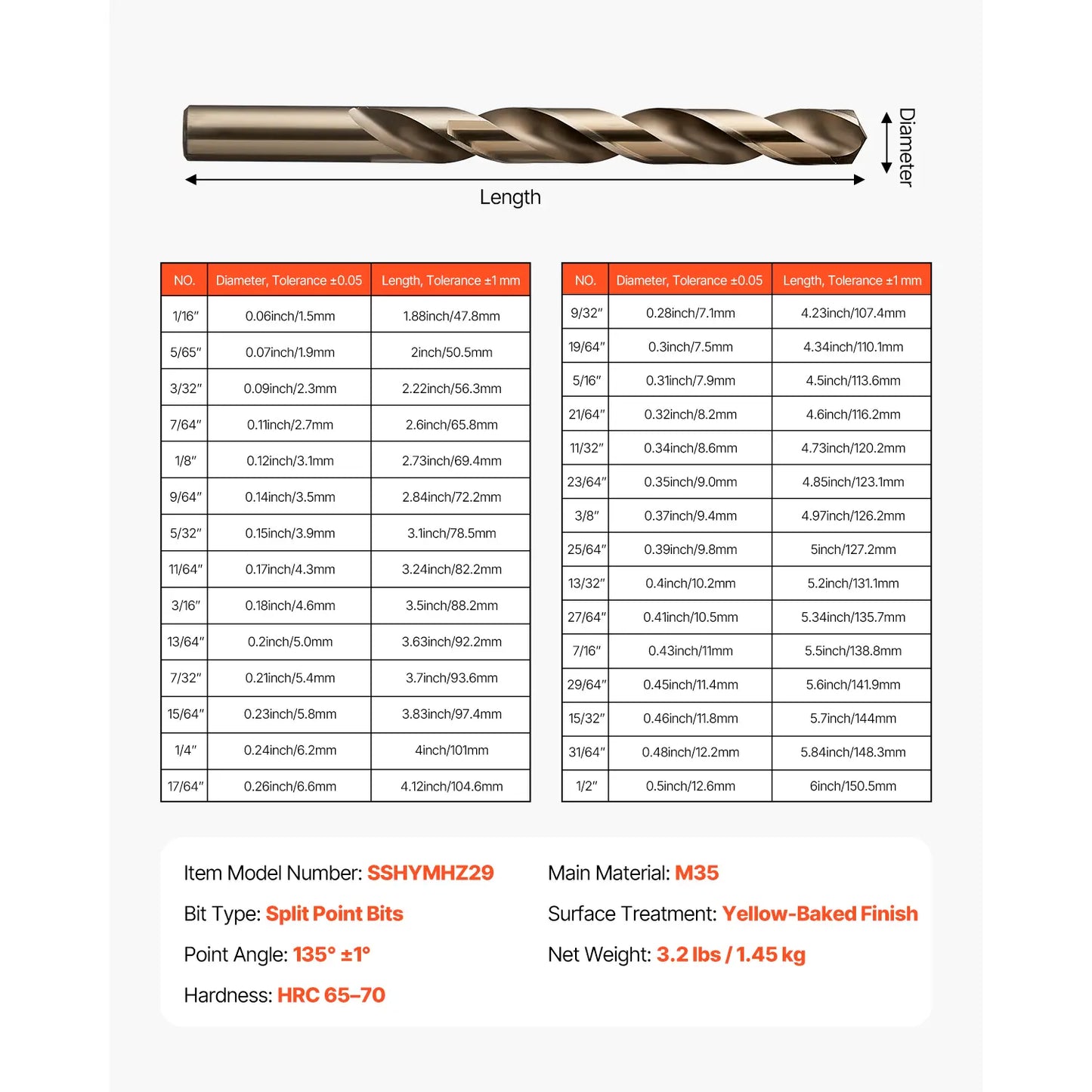 High Speed Cobalt Drill Bit Set 29 Pcs